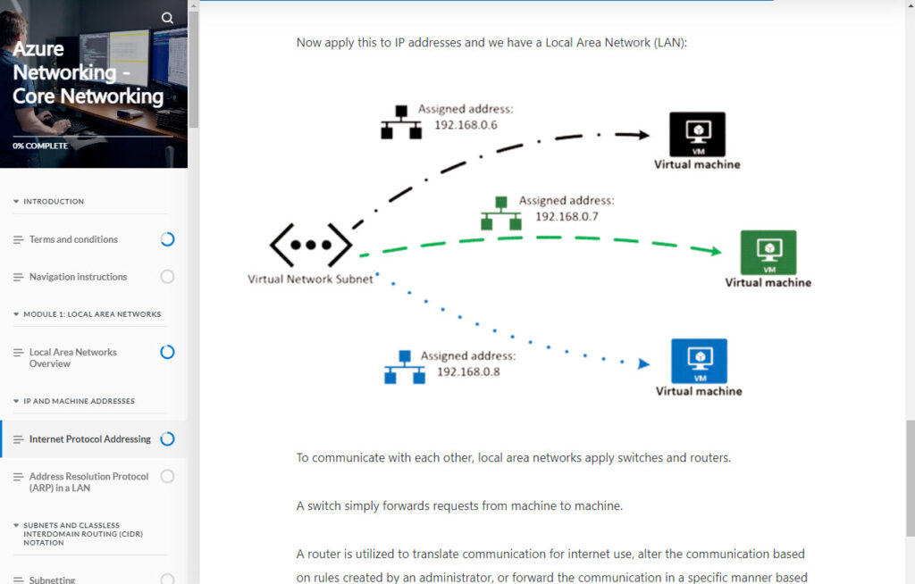 Azure-networking-core-networking-3